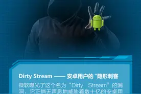 你的手机可能被黑客盯上，这六大安全漏洞须警惕图片