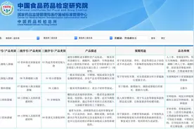 热门医美爆款陷违规使用漩涡？一线调研来了图片