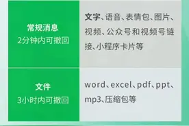 热搜第一！微信：文件3小时内可撤回，常规消息2分钟！更多隐藏使用技能→图片
