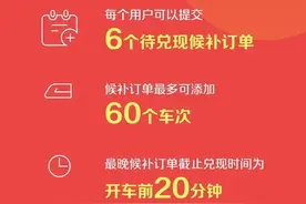 “12306候补”冲上热搜！如何提高成功率？收好这份候补攻略图片