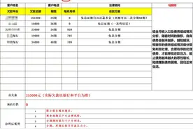 信用卡逾期不用还了？真有这种好事吗图片