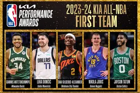 NBA最佳阵容出炉：约基奇领衔一阵，詹姆斯第20次入选图片