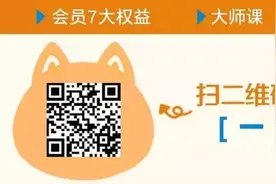 人生能有几回搏！科技牛将贯穿始终丨蒋衍看盘图片