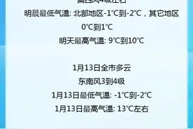 2025年的第一场雪要来了？图片