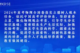 一起来看，2024年高考物理全国卷试题评析图片
