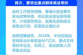 （图表）两会数说中国丨新增1200万人以上 2024年如何稳住就业大盘？图片