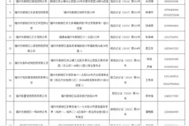 家有宠物必看！如何正确接种狂犬病疫苗？图片
