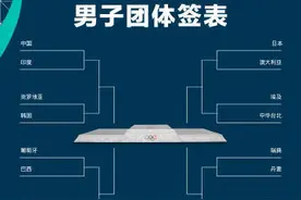 国乒奥运抽签 男团女团签表图片