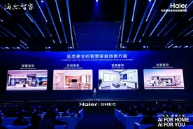 海尔智家：AI场景让生活更智慧、更便捷图片