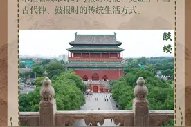 转存收藏！文脉华章：北京中轴线漫步指南图片