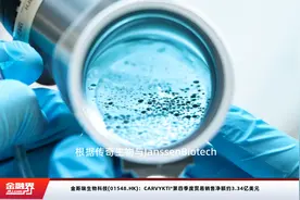 金斯瑞生物科技(01548.HK)：CARVYKTI®第四季度贸易销售净额约3.34亿美元视频封面