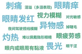 潍坊市第二人民医院眼科干眼雾化熏蒸给眼睛“放个假”图片