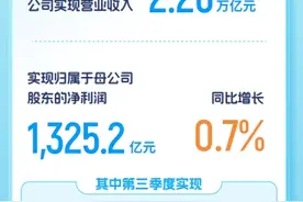 中国石油：前三季度经营业绩继续创历史同期最好水平图片