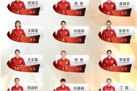 2024年中国女排集训名单公布图片