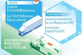 近千万货车司机网络平台找货源图片