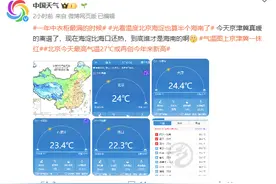 海淀比海口还热！多地热出新高度，广东还未上榜！网友：升得越高跌得越疼图片