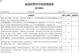 省市场监管局公告图片
