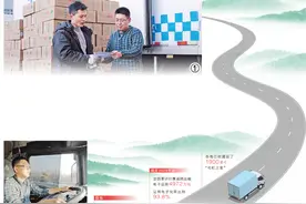 跟着“卡友”送年货（新春走基层·体验·关注新就业群体）图片