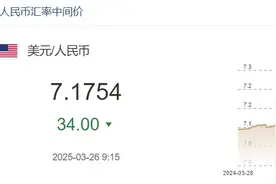 3月26日人民币对美元中间价报7.1754元 上调34个基点图片