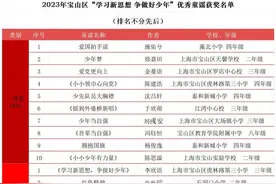 满满正能量！2023年宝山区优秀童谣作品获奖名单来啦~图片