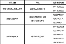 国家开放大学（青海）青海开放大学2025年春季开放教育招生简章图片