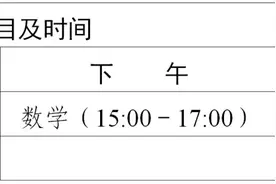 广东2024年春季高考“3+证书”考试将于1月13日至14日举行图片