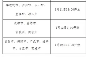 1月11日至17日，四川省2025年高职单招网上报名图片