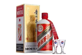茅台披露茅台酒下半年销售策略，部分产品投放已动态调整图片
