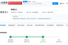 奢香夫人已被注册为商标图片