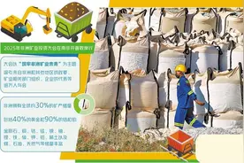 非洲聚焦关键矿产资源可持续利用图片