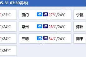 雨很猛！福建今明天雨势强劲 局部或现暴雨到大暴雨图片