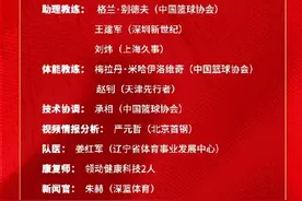 男篮短训营集训名单公布图片