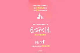 中国铁路：新规实施后，超4900万人次实现免费出行图片