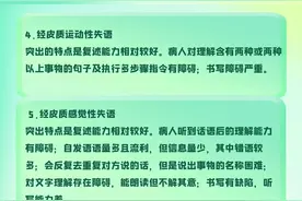 健康中国｜失语症，这是个什么病？图片