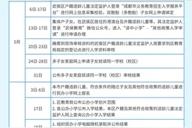 正式发布！《武侯区2024年义务教育招生入学工作实施细则》解读来了图片
