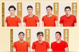2024年中国篮球名人堂提名名单确定图片