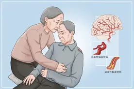 防治卒中 远离残疾图片