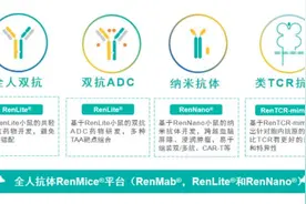 百奥赛图“负天半子”：赌对了行业，低估了江湖图片