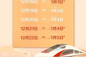 2025年火车票明天起售！如何快速抢票图片