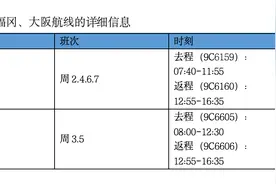 春秋航空加大部署广州至日本直飞航线，助力旅客冬季出行图片