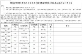 湖南省2024年普通高校招生本科批(体育类)第二次征集志愿国家任务计划发布图片