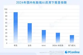 上新“学术搜索”  夸克成年轻人青睐PC端AI应用图片