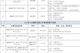 3场马拉松等你跑！重庆12月主要体育赛事（活动）计划发布图片