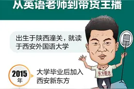 图解新闻人物|董宇辉，从英语老师到带货主播图片