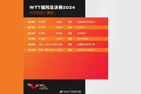 王楚钦、林诗栋出战半决赛 女单上演“中国德比” WTT总决赛今日赛程→图片