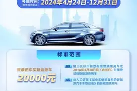 汽车以旧换新补贴如何申领？有哪些要求？解答来了→图片