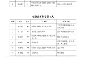 重磅！2023年两院院士增选名单公布 颜宁当选中国科学院院士图片