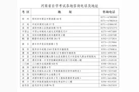 事关自考报名！河南最新通知→图片