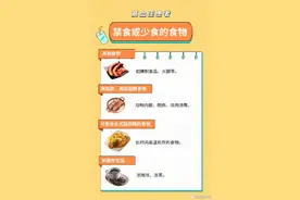高血压患者多吃三类食物图片