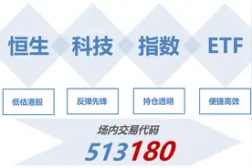 阿里巴巴正式纳入港股通，高盛称将带来150-160亿美元的潜在资金图片